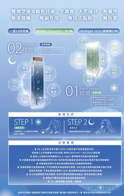 SUPERNOVA XS1 速纖瘦
