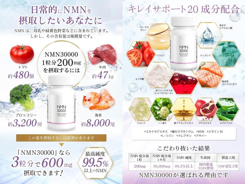 日本製🇯🇵 Victory Road NMN 30000mg 抗衰老逆齡補充劑